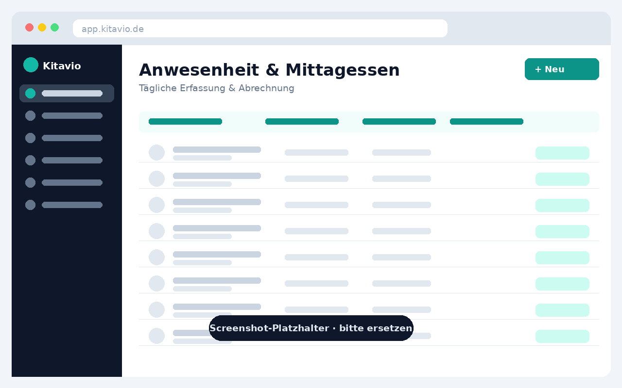 Screenshot der Anwesenheits- und Mittagessen-Erfassung in Kitavio