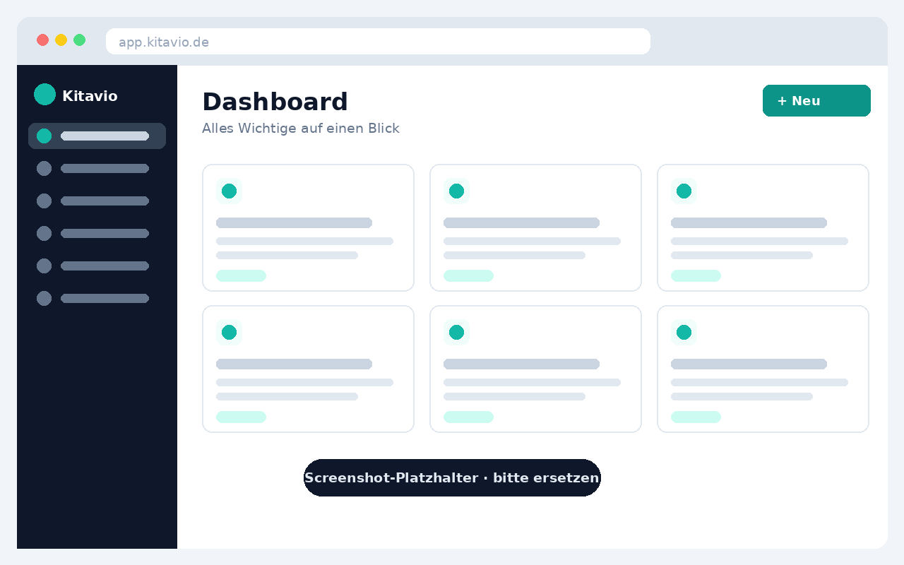 Das Kitavio-Dashboard im Überblick
