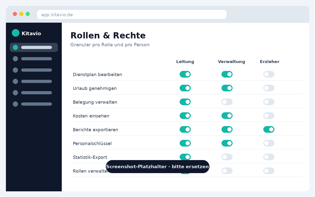 Screenshot des Rollen- und Rechtesystems in Kitavio
